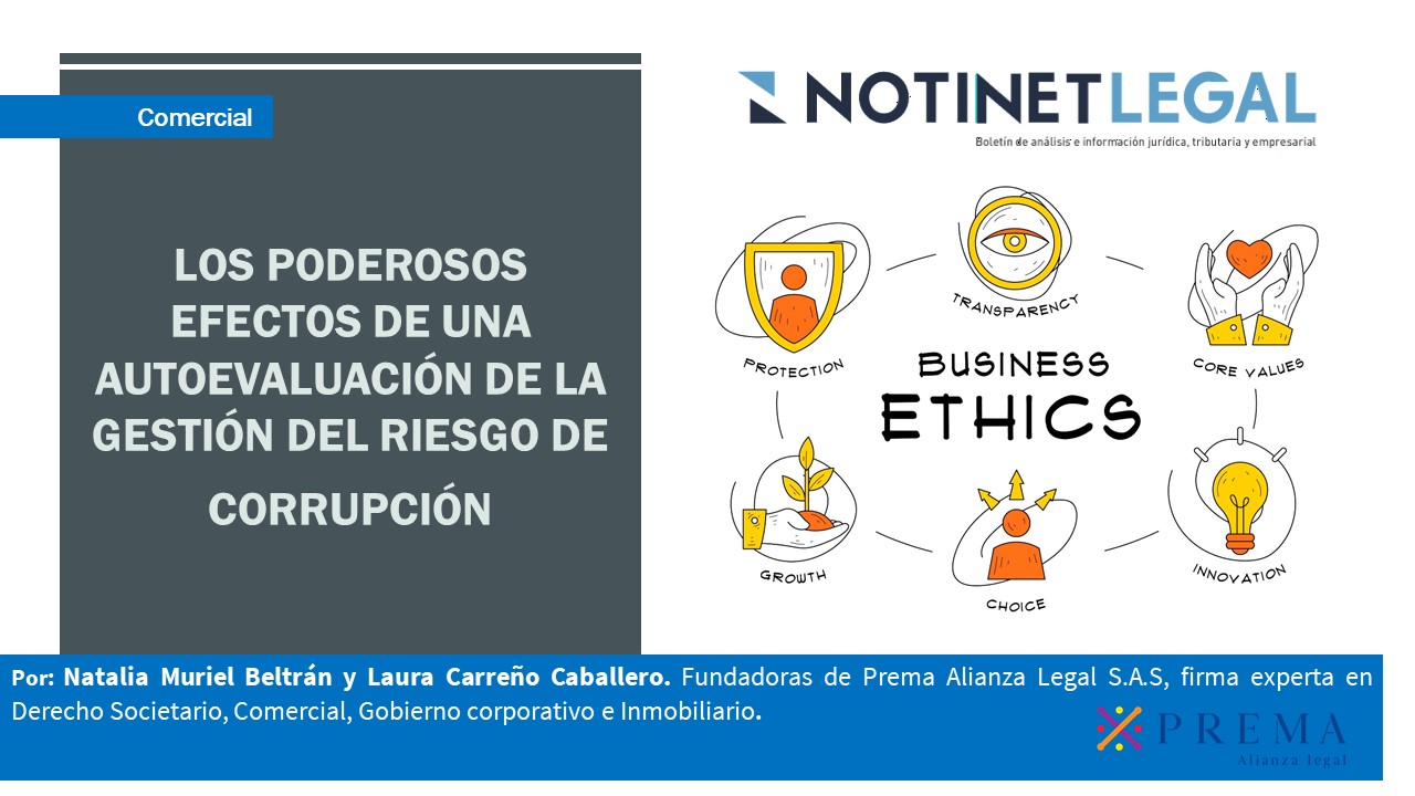 Los poderosos efectos de una autoevaluación de la gestión del riesgo de corrupción.